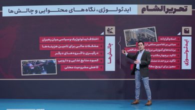 آوان